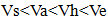 小麦公考