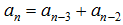 小麦公考