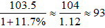 小麦公考