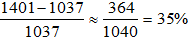 小麦公考