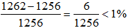 小麦公考