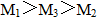 小麦公考
