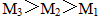 小麦公考
