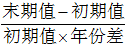 小麦公考