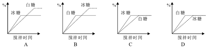 xiaomai