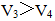 小麦公考