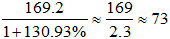 小麦公考