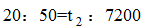 小麦公考