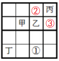 xiaomai
