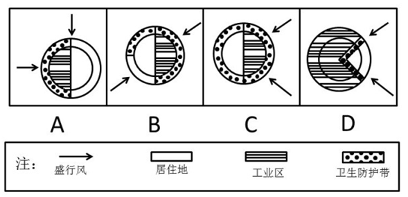 xiaomai