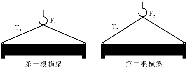 xiaomai