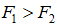 小麦公考