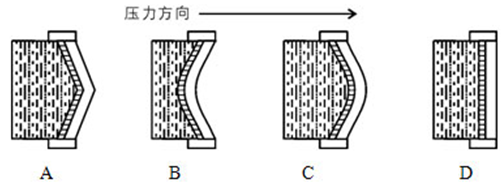 xiaomai