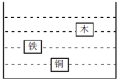 xiaomai