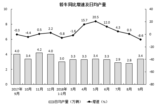 xiaomai