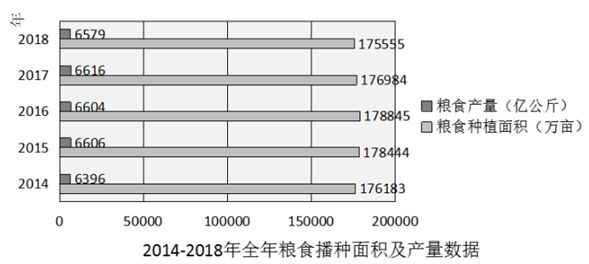 xiaomai