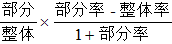 小麦公考