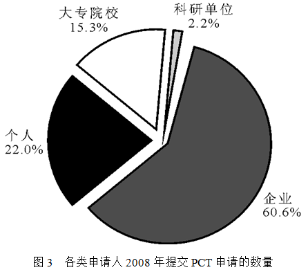 xiaomai