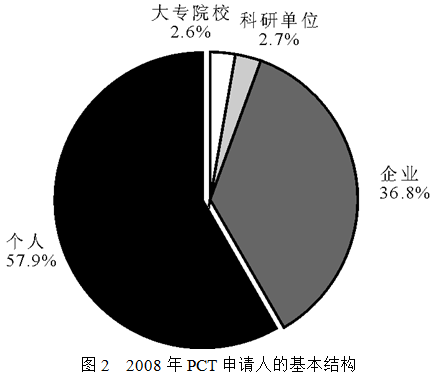 xiaomai