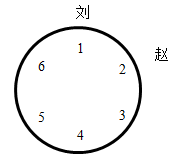 xiaomai