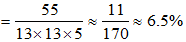 小麦公考