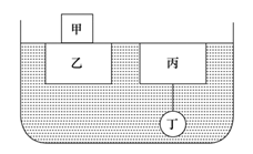 xiaomai
