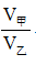 小麦公考