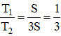 小麦公考