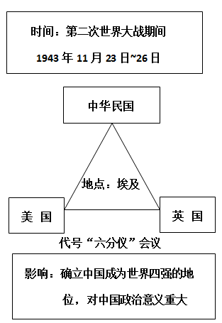 xiaomai