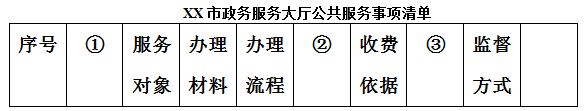 xiaomai