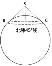 xiaomai