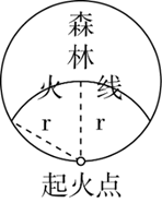 小麦公考