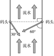 xiaomai