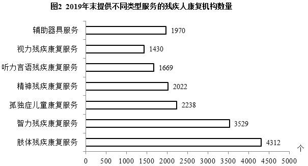 xiaomai