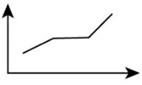 xiaomai