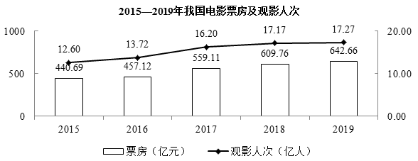 xiaomai