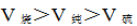 小麦公考