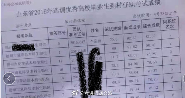6fe250fdly1gpzw4ls8xzj20hi09cgsi.jpg