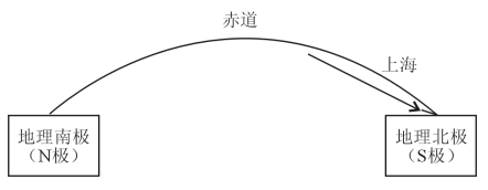 xiaomai.png