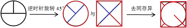 xiaomai