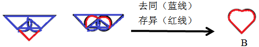 xiaomai