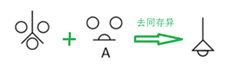 xiaomai
