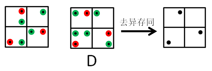 xiaomai