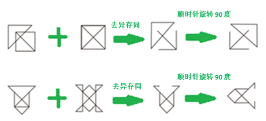 xiaomai