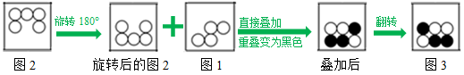 xiaomai