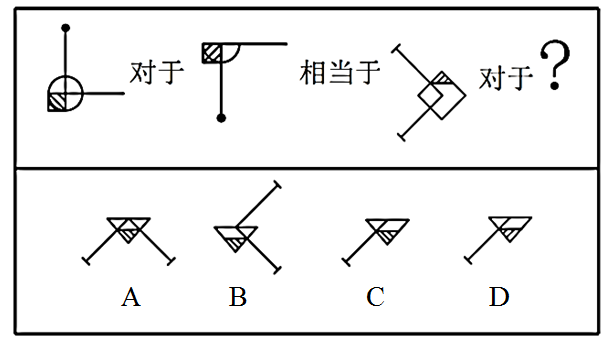 xiaomai