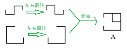 xiaomai