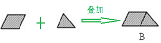 xiaomai