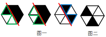 xiaomai