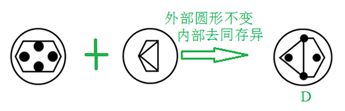 xiaomai